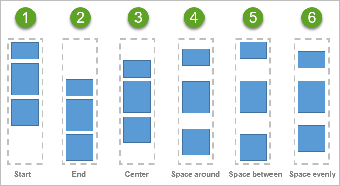 Individual diagrams illustrate how each vertical alignment setting distributes widgets nested in a column Individual diagrams illustrate how each vertical alignment setting distributes widgets nested in a column