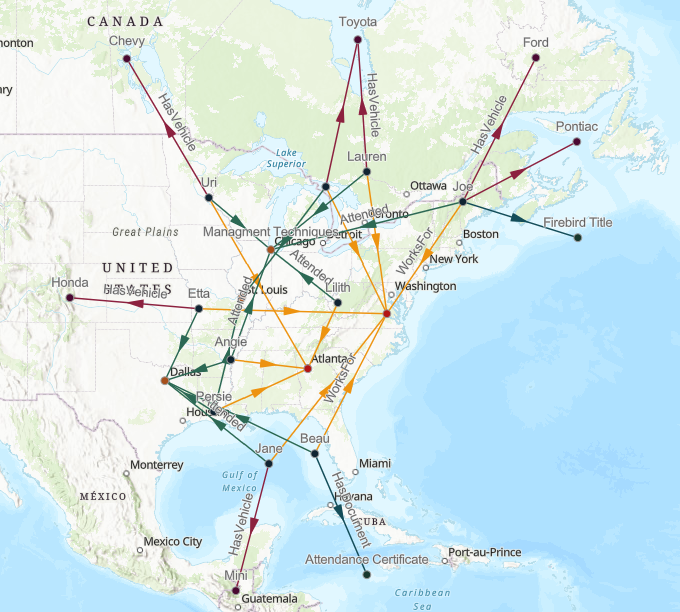 Geographic layout diagram Geographic layout diagram